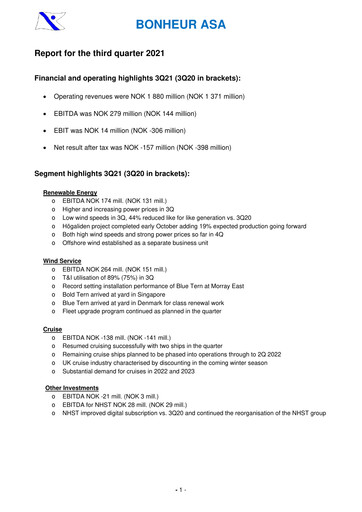 Thumbnail Bonheur ASA Quarterly Report 2021-q3