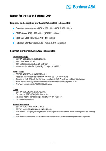 Thumbnail Bonheur ASA Quarterly Report 2024-q2