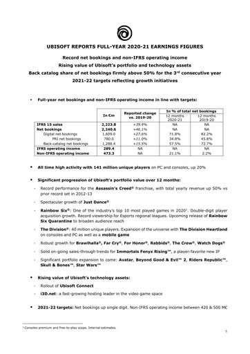 Thumbnail Ubisoft Financial Report 2020-2021