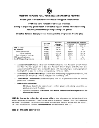 Thumbnail Ubisoft Financial Report 2022-2023