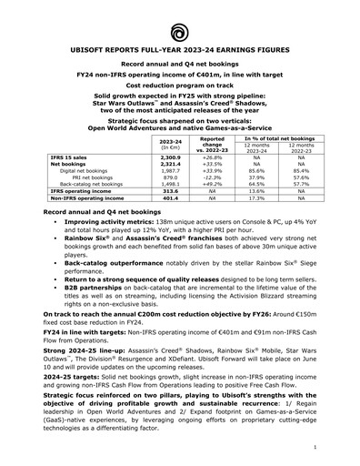 Thumbnail Ubisoft Financial Report 2023-2024