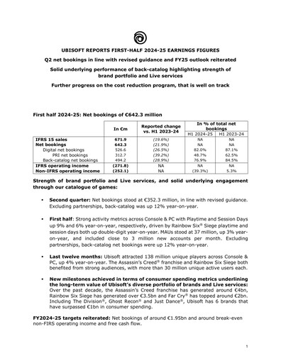 Thumbnail Ubisoft Half-year Report 2024-h1