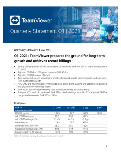 Thumbnail TeamViewer Quarterly Report 2021-q1
