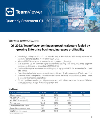Thumbnail TeamViewer Quarterly Report 2022-q1
