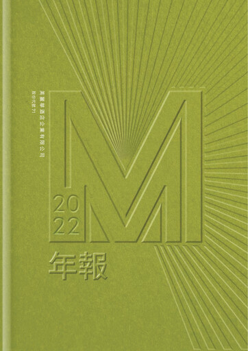 Miniature Miramar Hotel and Investment Rapport annuel 2022