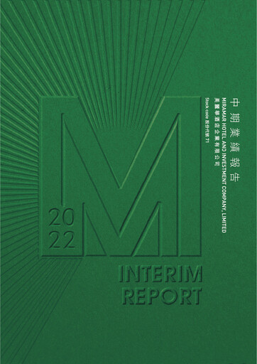 Miniature Miramar Hotel and Investment Rapport semestriel 2022-h1