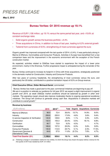 Vorschaubild Bureau Veritas Quartalsbericht 2015-q1