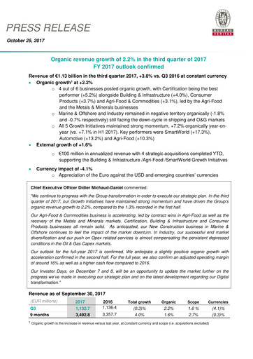Vorschaubild Bureau Veritas Quartalsbericht 2017-q3