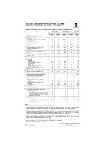 Vorschaubild Kirloskar Ferrous Industries Quartalsbericht 2009-q3