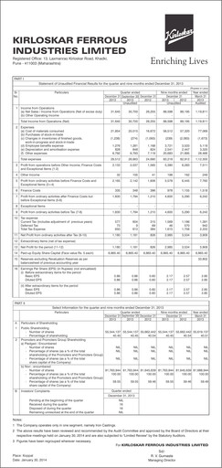 Vorschaubild Kirloskar Ferrous Industries Quartalsbericht 2013-q3
