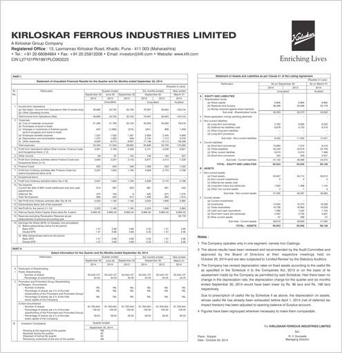 Vorschaubild Kirloskar Ferrous Industries Quartalsbericht 2014-q2
