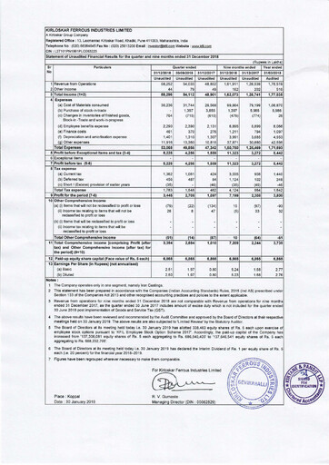 Vorschaubild Kirloskar Ferrous Industries Quartalsbericht 2018-q3