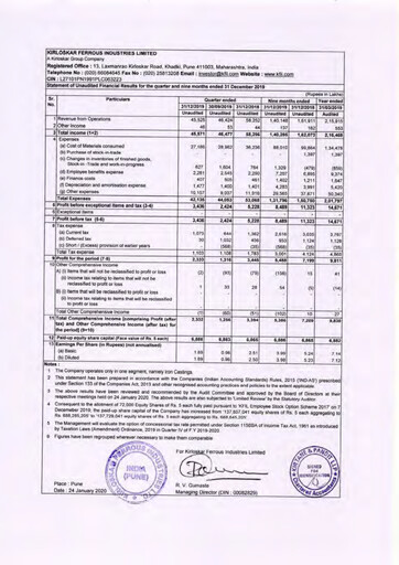Vorschaubild Kirloskar Ferrous Industries Quartalsbericht 2019-q3