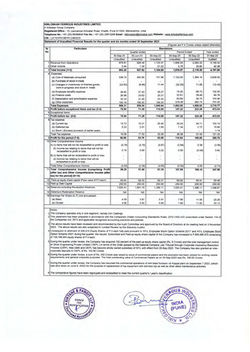 Vorschaubild Kirloskar Ferrous Industries Quartalsbericht 2023-q2