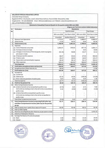 Vorschaubild Kirloskar Ferrous Industries Quartalsbericht 2026-q1