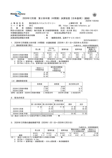Thumbnail Mobile Factory Half-year Report 2026-h1