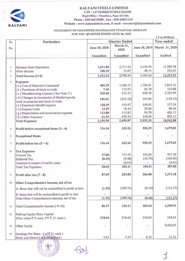 Thumbnail Kalyani Steels Quarterly Report 2020-q1