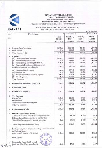Thumbnail Kalyani Steels Quarterly Report 2021-q1