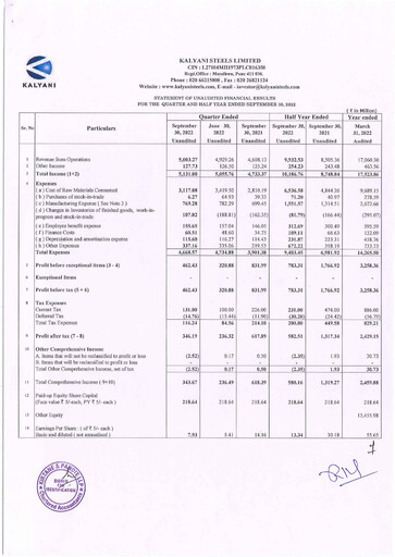 Thumbnail Kalyani Steels Quarterly Report 2022-q2