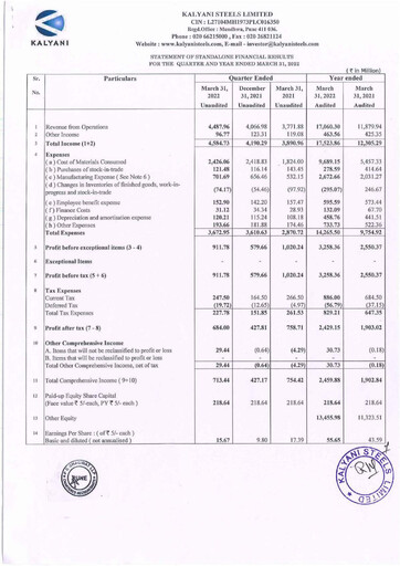 Thumbnail Kalyani Steels Quarterly Report 2022-q4