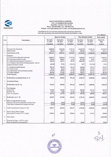 Thumbnail Kalyani Steels Quarterly Report 2024-q3