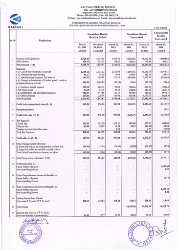 Thumbnail Kalyani Steels Quarterly Report 2024-q4