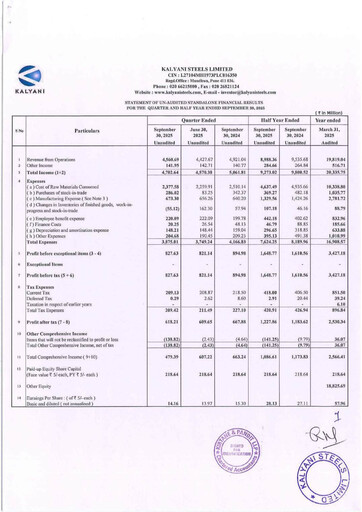 Thumbnail Kalyani Steels Quarterly Report 2025-q2