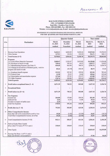 Thumbnail Kalyani Steels Quarterly Report 2025-q4