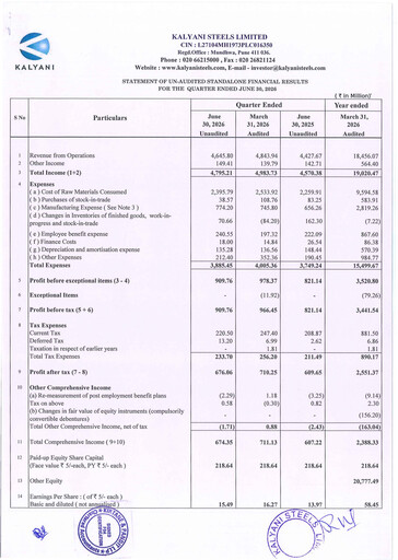 Thumbnail Kalyani Steels Quarterly Report 2026-q1