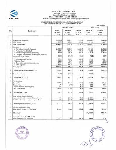 Thumbnail Kalyani Steels Quarterly Report 2026-q4