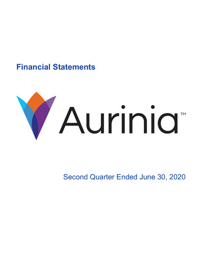 Thumbnail Aurinia Pharmaceuticals
 Quarterly Report 2020-q2