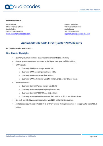 Thumbnail AudioCodes Quarterly Report 2025-q1