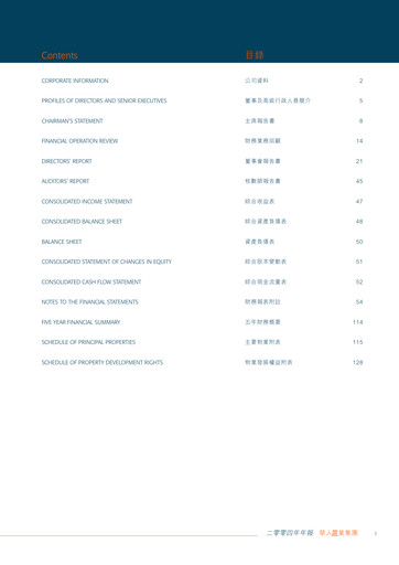 Thumbnail Chinese Estates Holdings Annual Report 2004