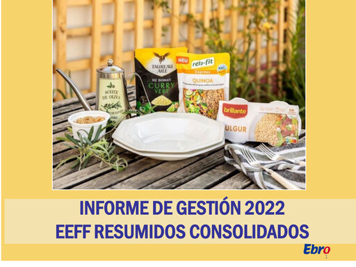Miniature Ebro Foods
 Rapport financier 2022