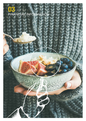 Miniature Ebro Foods
 Bilan financier 2018