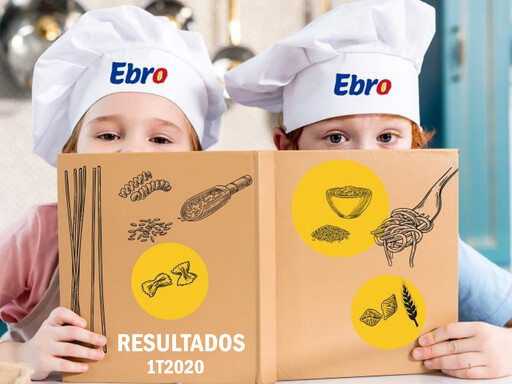 Thumbnail Ebro Foods
 Quarterly Report 2020-q1