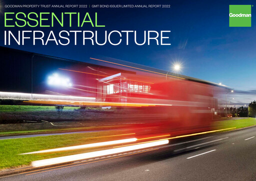 Thumbnail Goodman Property Trust Annual Report 2022