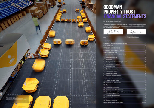 Thumbnail Goodman Property Trust Financial Statement 2025