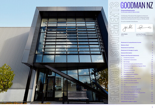 Thumbnail Goodman Property Trust Financial Statement 2026