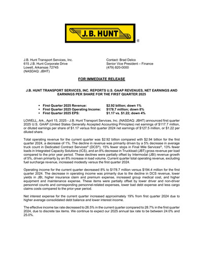 Miniature J. B. Hunt
 Rapport trimestriel 2025-q1