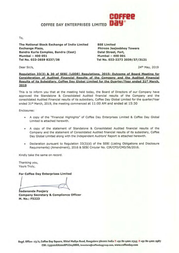 Thumbnail Coffee Day Enterprises Quarterly Report 2018-q4