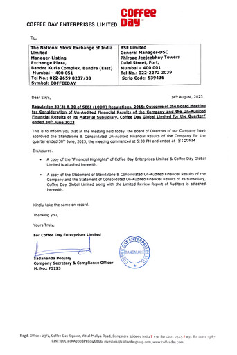 Thumbnail Coffee Day Enterprises Quarterly Report 2023-q1