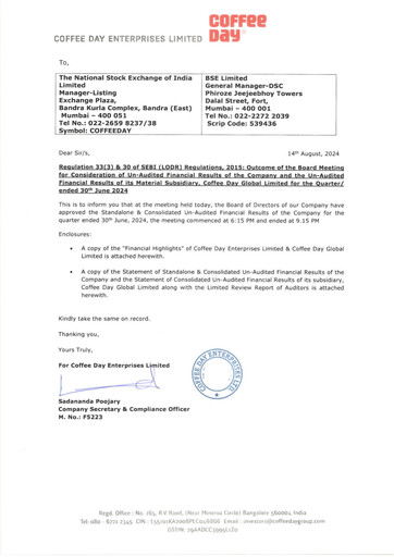 Thumbnail Coffee Day Enterprises Quarterly Report 2024-q1