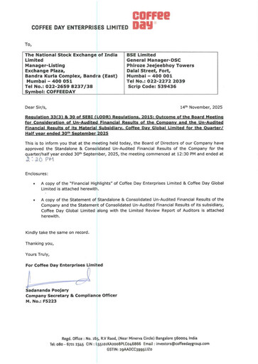 Miniature Coffee Day Enterprises Rapport trimestriel 2025-q2