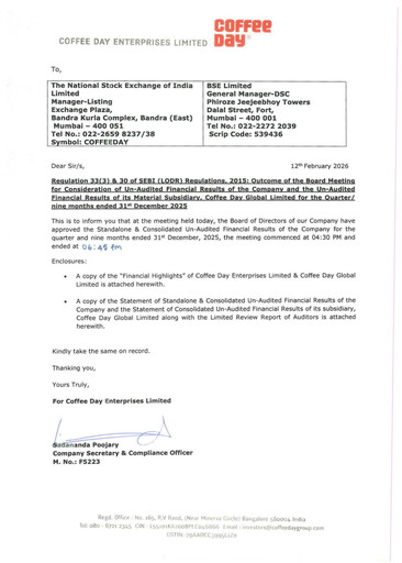 Miniature Coffee Day Enterprises Rapport trimestriel 2025-q3