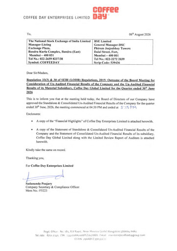 Miniature Coffee Day Enterprises Rapport trimestriel 2026-q1