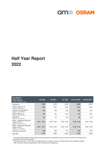 Thumbnail AMS-Osram
 Half-year Report 2022-h1
