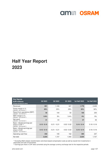 Thumbnail AMS-Osram
 Half-year Report 2023-h1