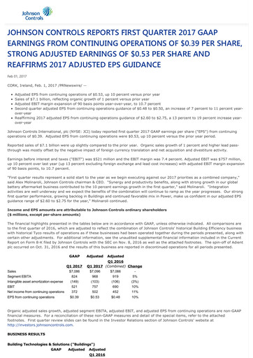 Thumbnail Johnson Controls
 Quarterly Report 2017-q1