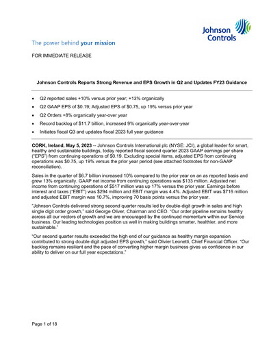 Thumbnail Johnson Controls
 Quarterly Report 2023-q2